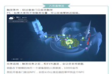 龙族幻想八音盒物语异闻任务触发条件、完成攻略