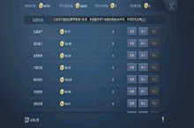 龙族幻想股市赚钱技巧