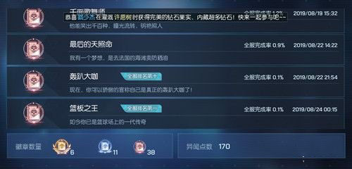 龙族幻想篮板之王异闻完成攻略