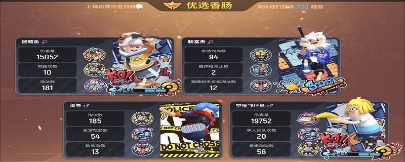 香肠派对马戏团位置介绍