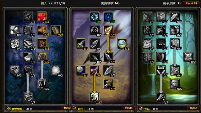 魔兽世界怀旧服猎人天赋加点推荐