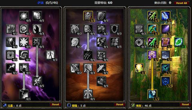 魔兽世界怀旧服萨满天赋加点推荐