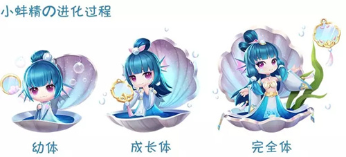 QQ飞车手游宠物小蚌精技能羁绊详解