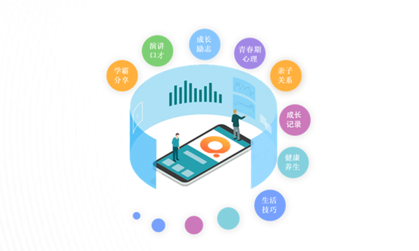 七天学堂攻略教程