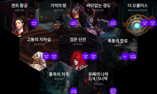 DNF100级装备获取方法介绍