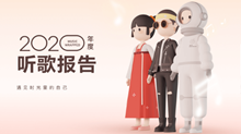 网易云2020年度报告位置介绍