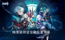 《原神》梅洛彼得堡宝箱位置分享