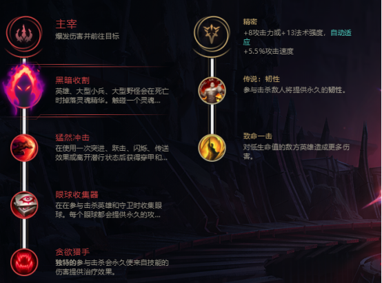 lol无限火力英雄出装攻略大全以上就是小编为大家带来的lol无